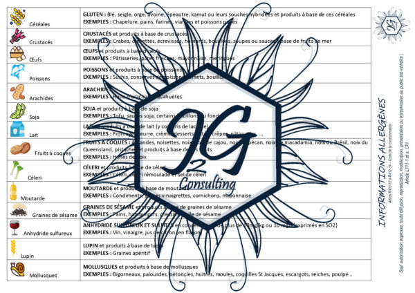 Fiche technique - Informations Allergènes - J2G Consulting - Reproduction