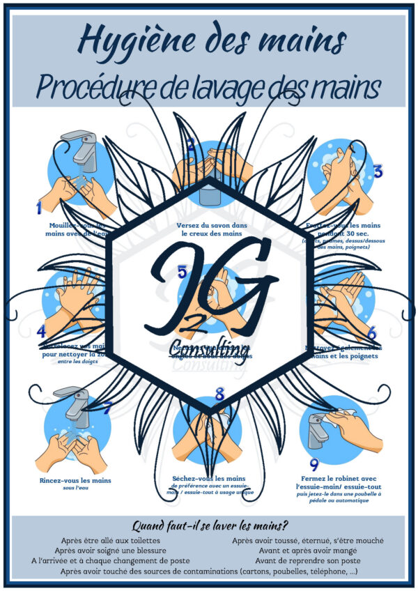 Procédure lavage des mains - Reproduction Interdite